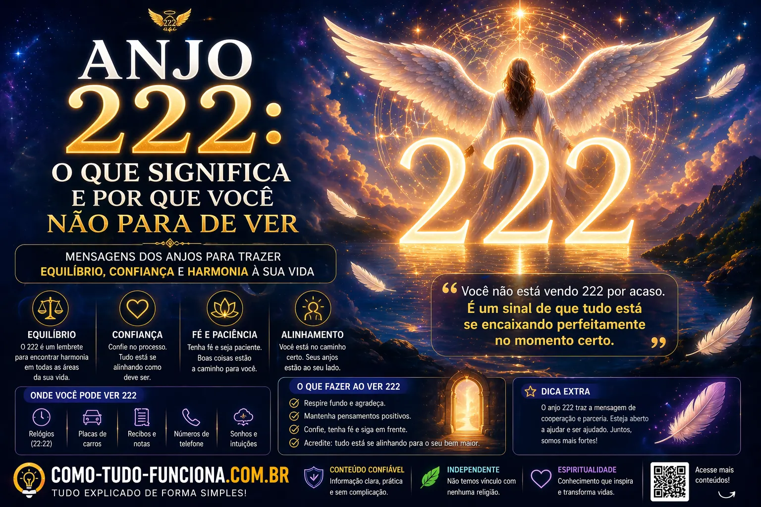 Anjo 222: Significado Espiritual e Por Que Você Não Para de Ver Anjo 222 significado espiritual e por que você continua vendo o número 222 com frequência
