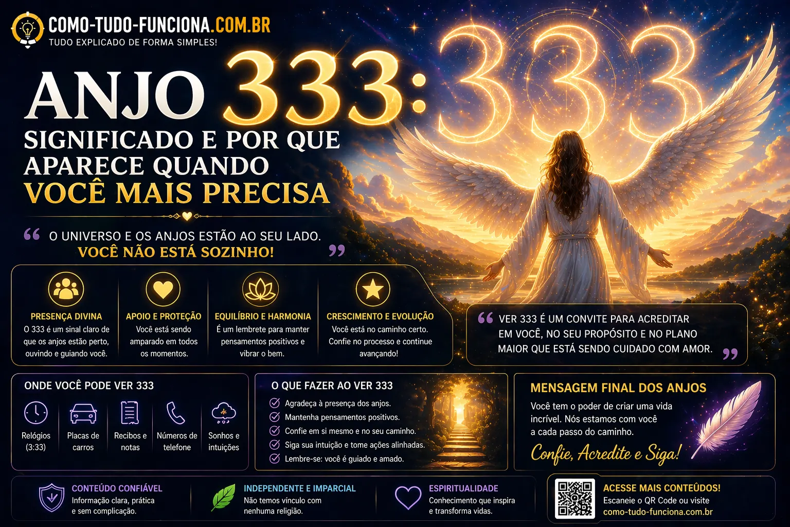 Anjo 333: Significado e Por Que Aparece Quando Você Mais Precisa Anjo 333 significado espiritual e por que aparece quando você mais precisa criatividade e apoio