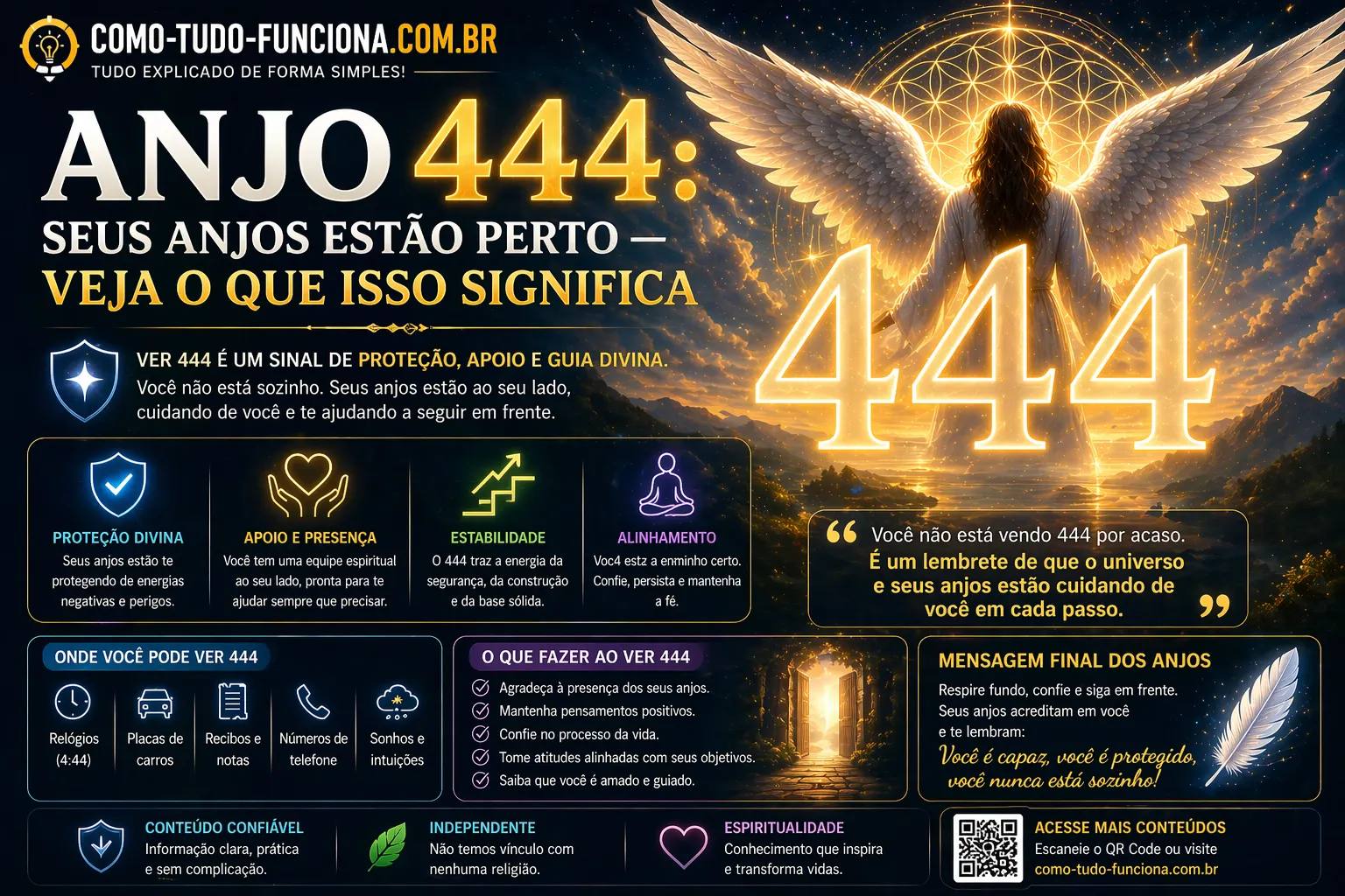 Anjo 444: Seus Anjos Estão Perto — Veja O Que Isso Significa Anjo 444 significado espiritual seus anjos estão perto proteção e estabilidade
