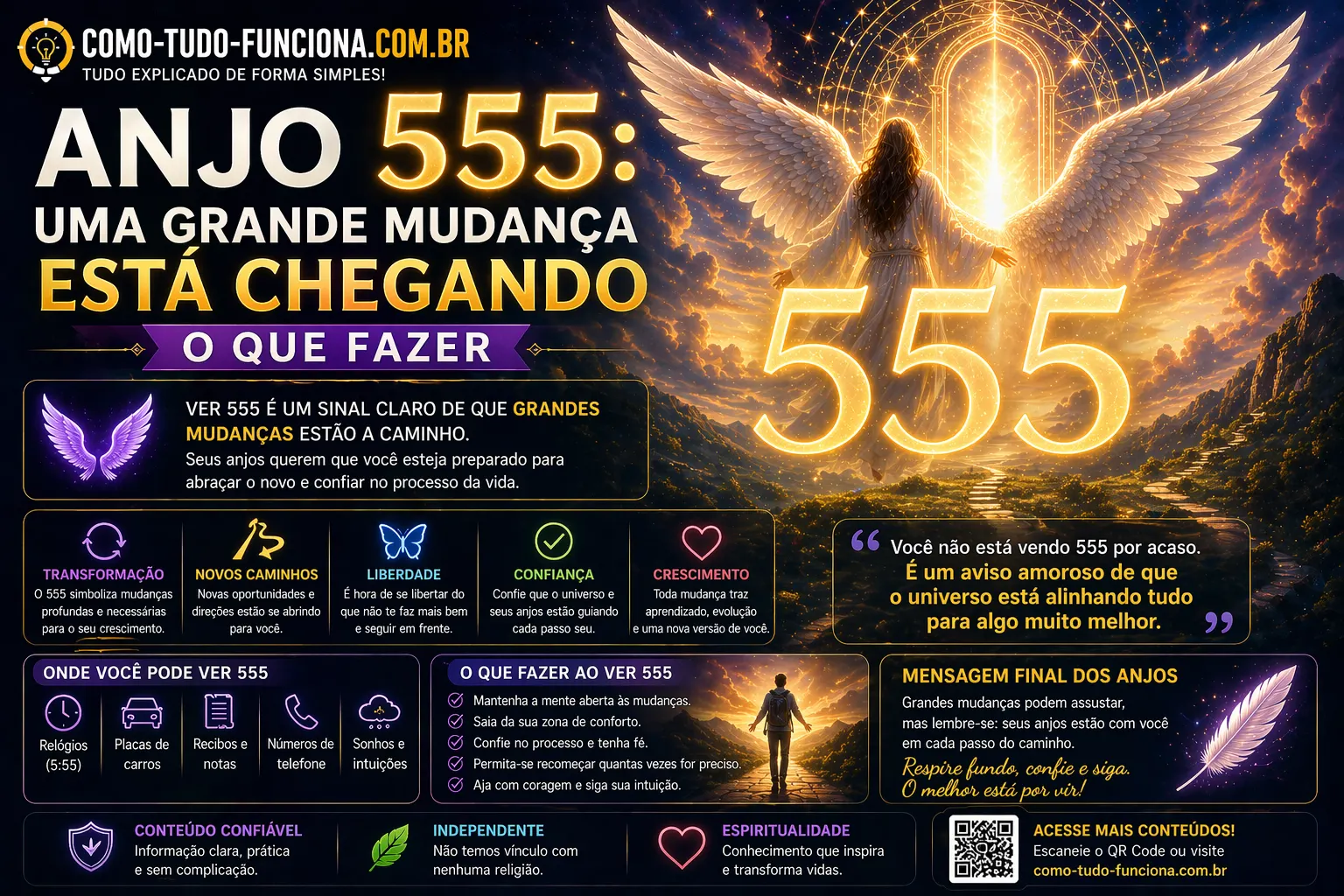Anjo 555: Uma Grande Mudança Está Chegando — O Que Fazer Anjo 555 significado espiritual uma grande mudança está chegando o que fazer
