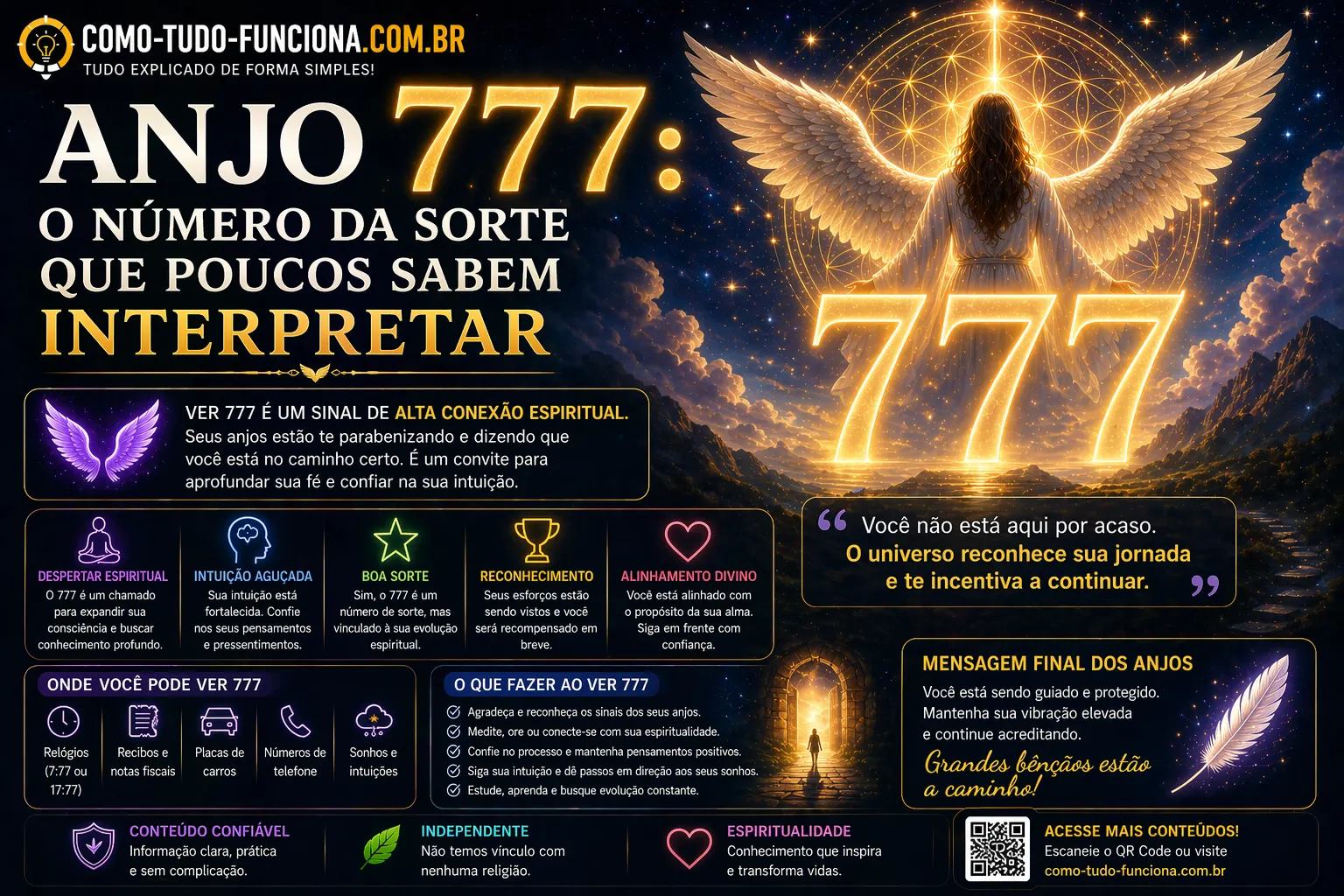 Anjo 777: O Número da Sorte Que Poucos Sabem Interpretar Anjo 777 significado o número da sorte que poucos sabem interpretar elevação espiritual