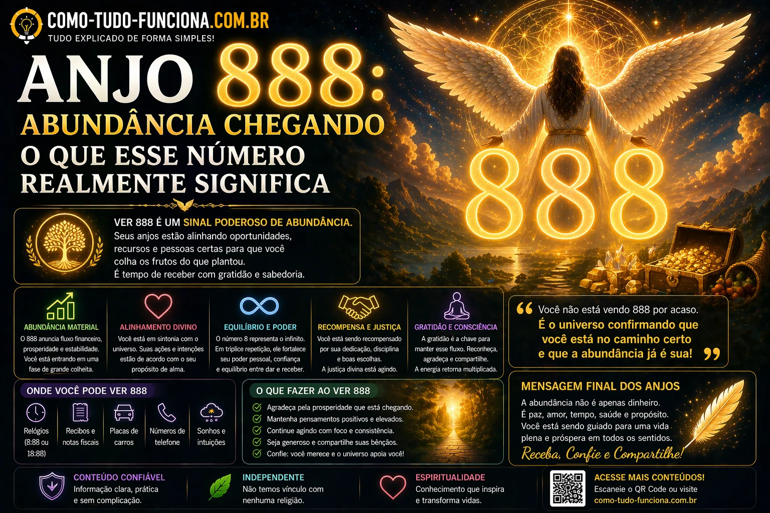 Anjo 888: Abundância Chegando — O Que Esse Número Realmente Significa Anjo 888 significado abundância chegando o que esse número realmente significa prosperidade