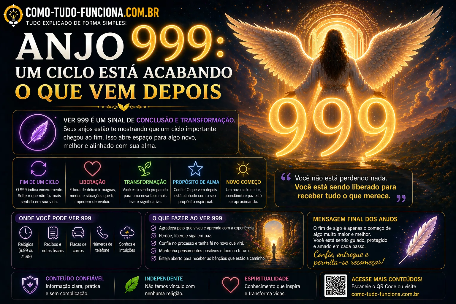 Anjo 999: Um Ciclo Está Acabando — O Que Vem Depois Anjo 999 significado um ciclo está acabando o que vem depois fim de ciclo e recomeço