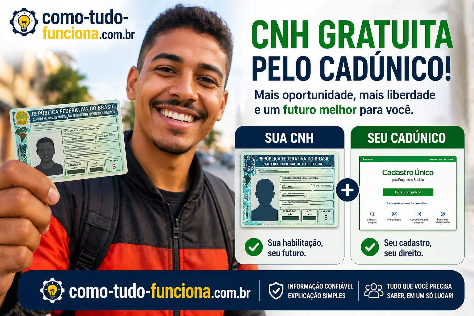 CNH Social 2026: Como Funciona a Habilitação Gratuita no Brasil cnh social 2026 como funciona habilitação gratuita detran brasil quem tem direito
