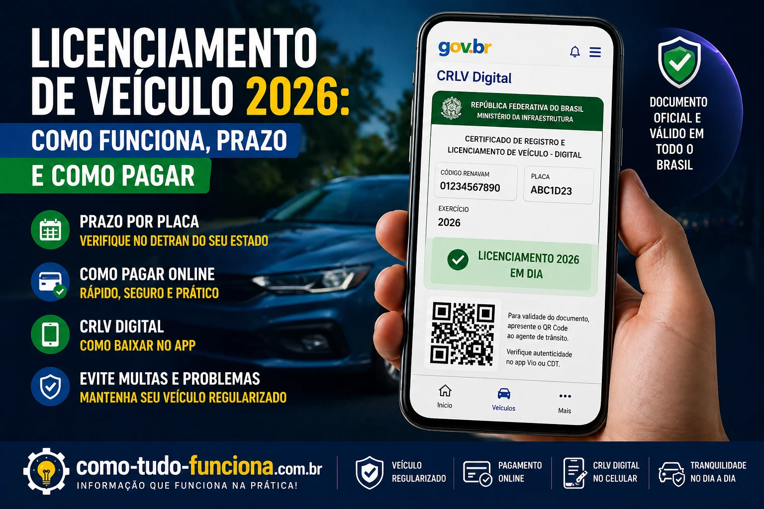 CRLV Digital 2026: Como Baixar pelo Gov.br ou App CDT crlv digital 2026 como baixar gov.br app cdt valor legal detran brasil